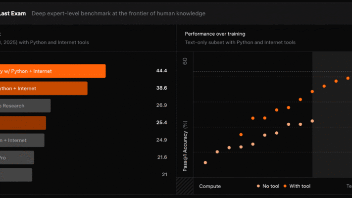 Quảng Cáo Facebook Quy Nhơn quảng cáo Quy nhơn, facebook ads, marketing online, Code Bot Telegram -Discord Trần Bảo Digital