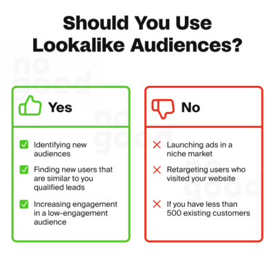 2 NG 0228 How to Properly Use Facebook Lookalike Audiences A Complete Guide Image1