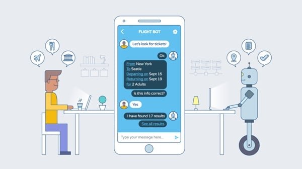 Quảng Cáo Facebook Quy Nhơn quảng cáo Quy nhơn, facebook ads, marketing online, Code Bot Telegram -Discord Trần Bảo Digital