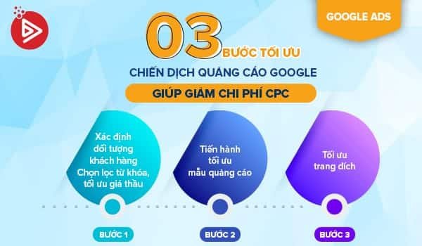 719a6cb3 600x350 03.21 navee facebook post  02