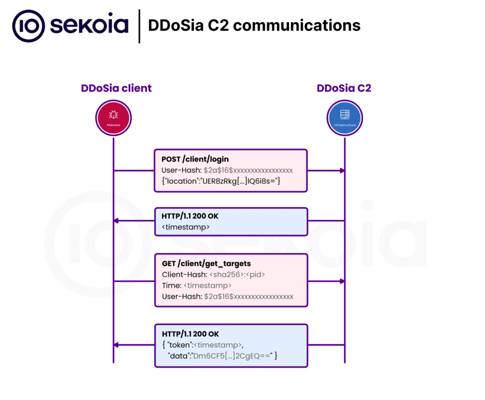 Quảng Cáo Facebook Quy Nhơn quảng cáo Quy nhơn, facebook ads, marketing online, Code Bot Telegram -Discord Trần Bảo Digital