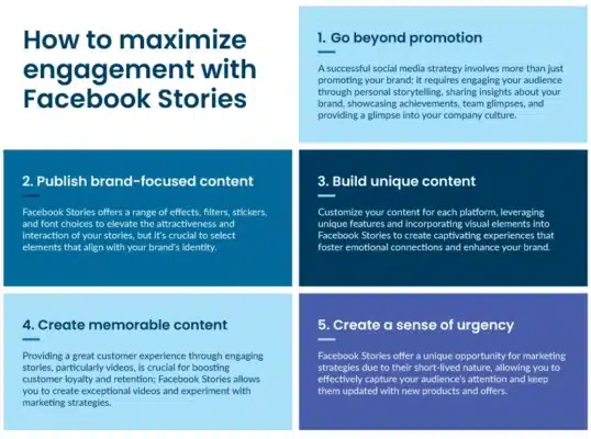 EMP162 Supporting Image