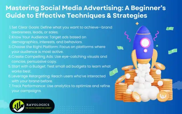 Mastering Social Media Advertising  A Beginners Guide to Effective Techniques Strategies 3