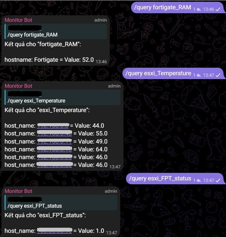 Quảng Cáo Facebook Quy Nhơn quảng cáo Quy nhơn, facebook ads, marketing online, Code Bot Telegram -Discord Trần Bảo Digital