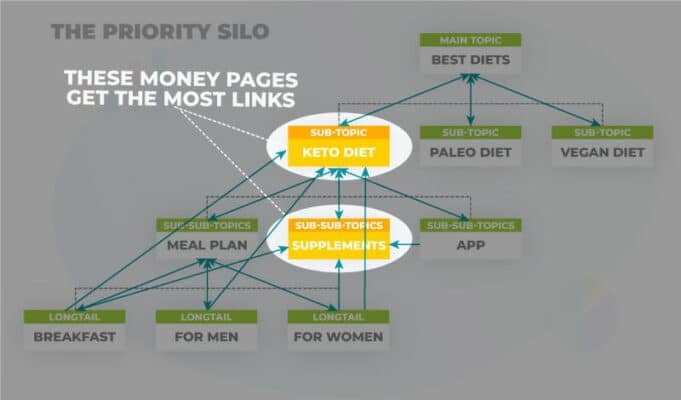 Quảng Cáo Facebook Quy Nhơn quảng cáo Quy nhơn, facebook ads, marketing online, Code Bot Telegram -Discord Trần Bảo Digital