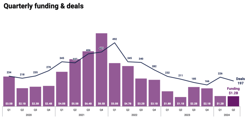 Quảng Cáo Facebook Quy Nhơn quảng cáo Quy nhơn, facebook ads, marketing online, Code Bot Telegram -Discord Trần Bảo Digital