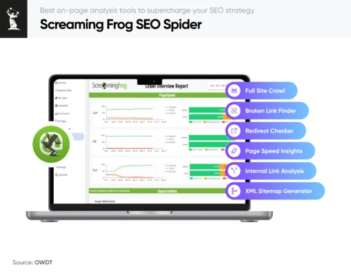 Quảng Cáo Facebook Quy Nhơn quảng cáo Quy nhơn, facebook ads, marketing online, Code Bot Telegram -Discord Trần Bảo Digital