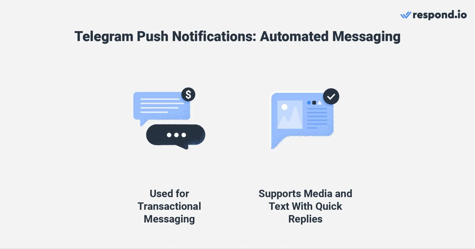 gửi thông báo Telegram đơn hàng