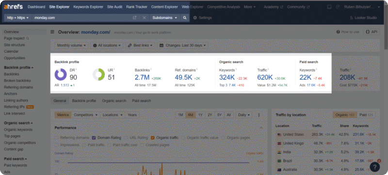 Quảng Cáo Facebook Quy Nhơn quảng cáo Quy nhơn, facebook ads, marketing online, Code Bot Telegram -Discord Trần Bảo Digital