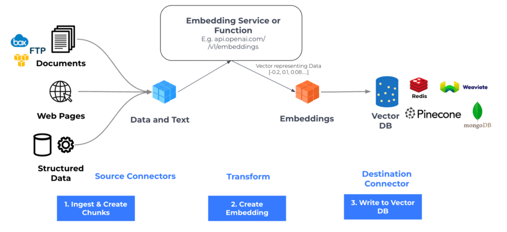 Quảng Cáo Facebook Quy Nhơn quảng cáo Quy nhơn, facebook ads, marketing online, Code Bot Telegram -Discord Trần Bảo Digital