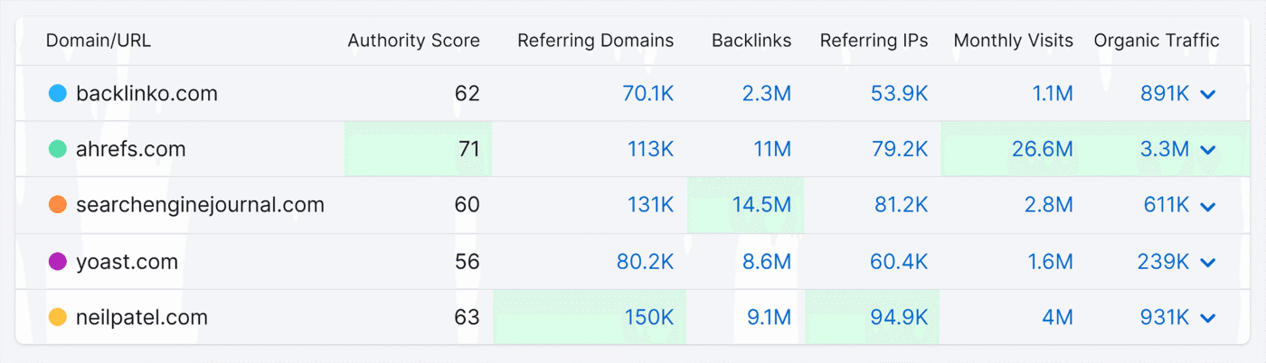 Quảng Cáo Facebook Quy Nhơn quảng cáo Quy nhơn, facebook ads, marketing online, Code Bot Telegram -Discord Trần Bảo Digital