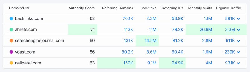 Quảng Cáo Facebook Quy Nhơn quảng cáo Quy nhơn, facebook ads, marketing online, Code Bot Telegram -Discord Trần Bảo Digital