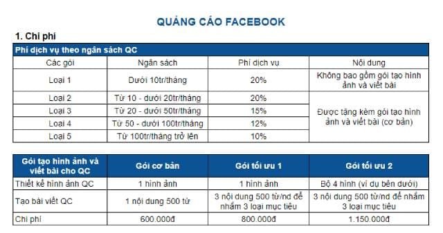 Giá dịch vụ quảng cáo Facebook minh bạch