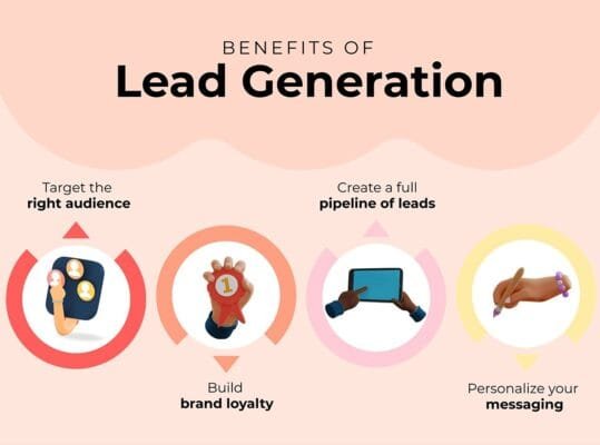 benefits of lead generation