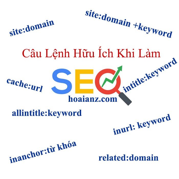 Câu Lệnh SEO Từ Khóa Google Search