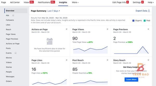 công cụ Facebook Insights