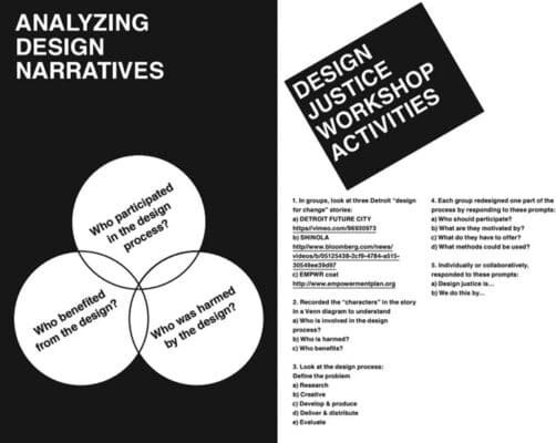 Quảng Cáo Facebook Quy Nhơn quảng cáo Quy nhơn, facebook ads, marketing online, Code Bot Telegram -Discord Trần Bảo Digital