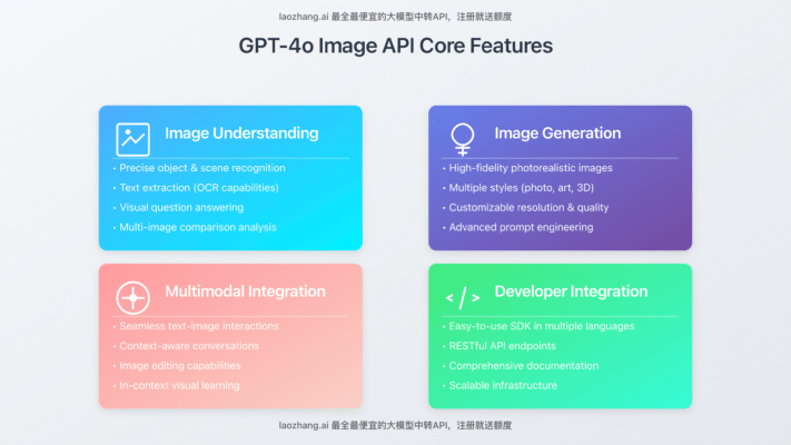Quảng Cáo Facebook Quy Nhơn quảng cáo Quy nhơn, facebook ads, marketing online, Code Bot Telegram -Discord Trần Bảo Digital