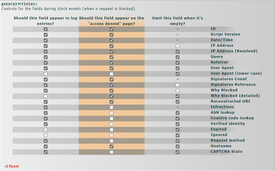Cấu hình triggers cho cảnh báo hệ thống