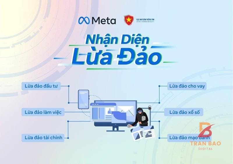 Giảm tác động đến kinh doanh