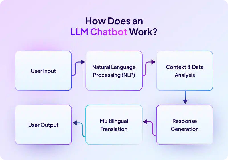 Quảng Cáo Facebook Quy Nhơn quảng cáo Quy nhơn, facebook ads, marketing online, Code Bot Telegram -Discord Trần Bảo Digital