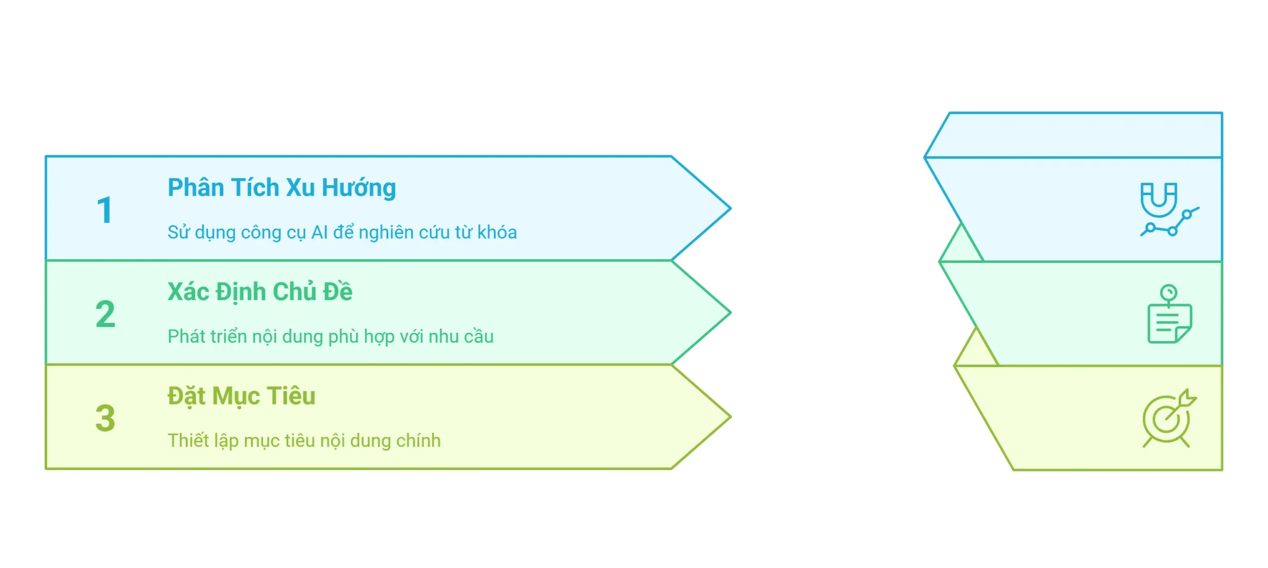 Minh họa AI sáng tạo nội dung phim