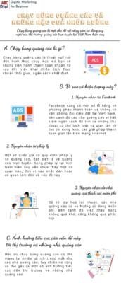 infographic chay bung quang cao scaled 1