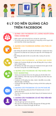 ly do nen quang cao fb infographic