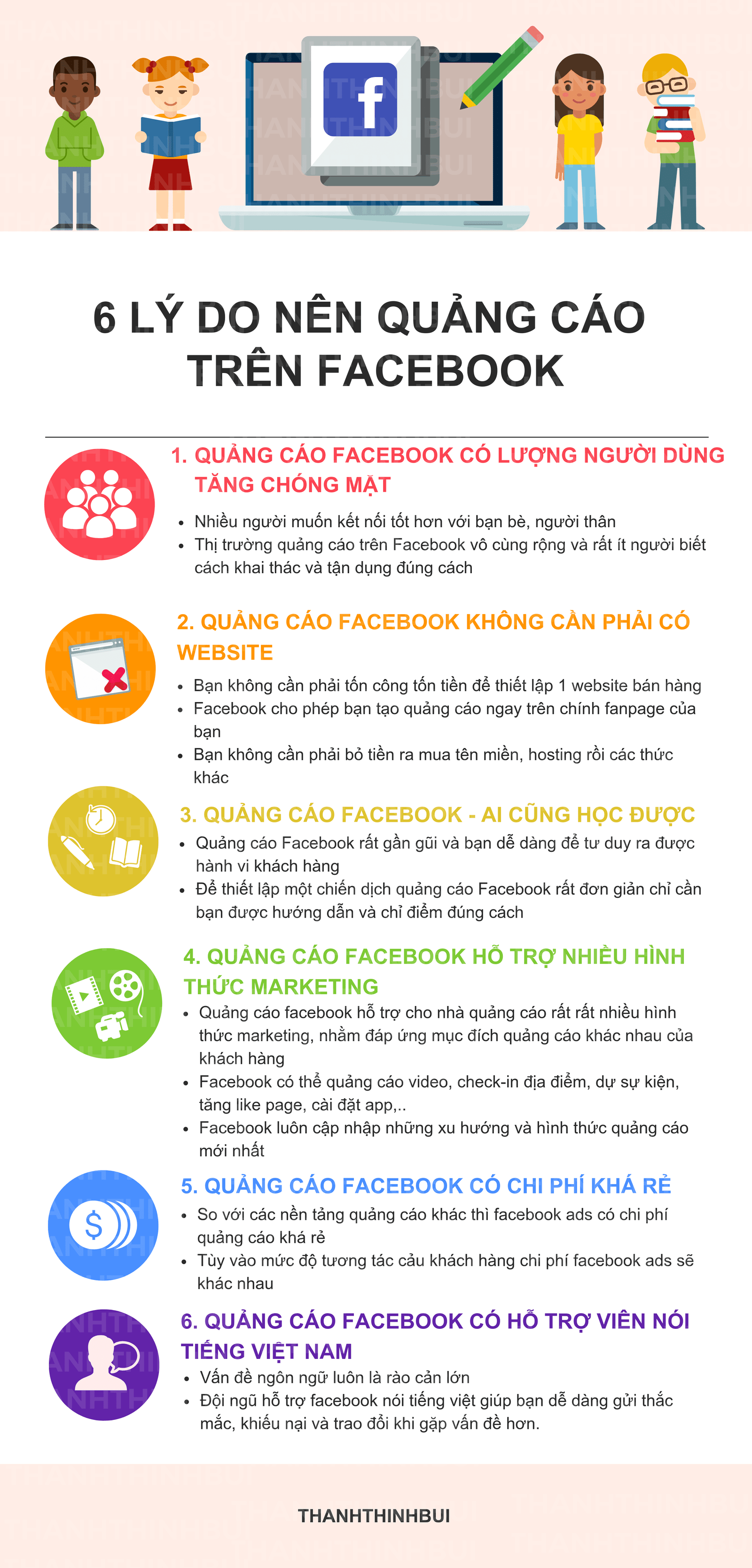 Quảng Cáo Facebook