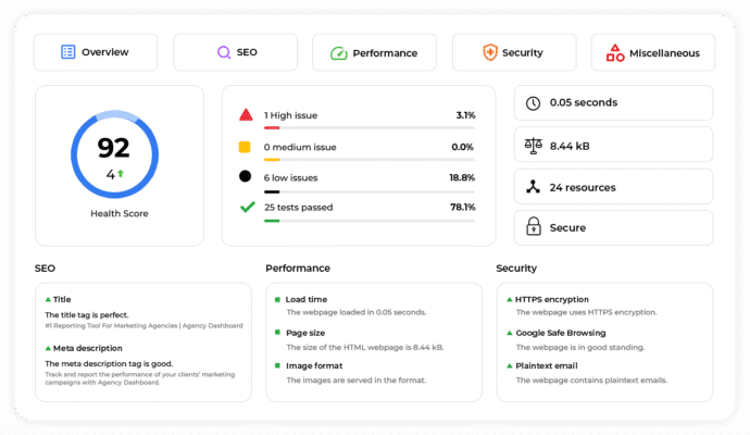 Quảng Cáo Facebook Quy Nhơn quảng cáo Quy nhơn, facebook ads, marketing online, Code Bot Telegram -Discord Trần Bảo Digital