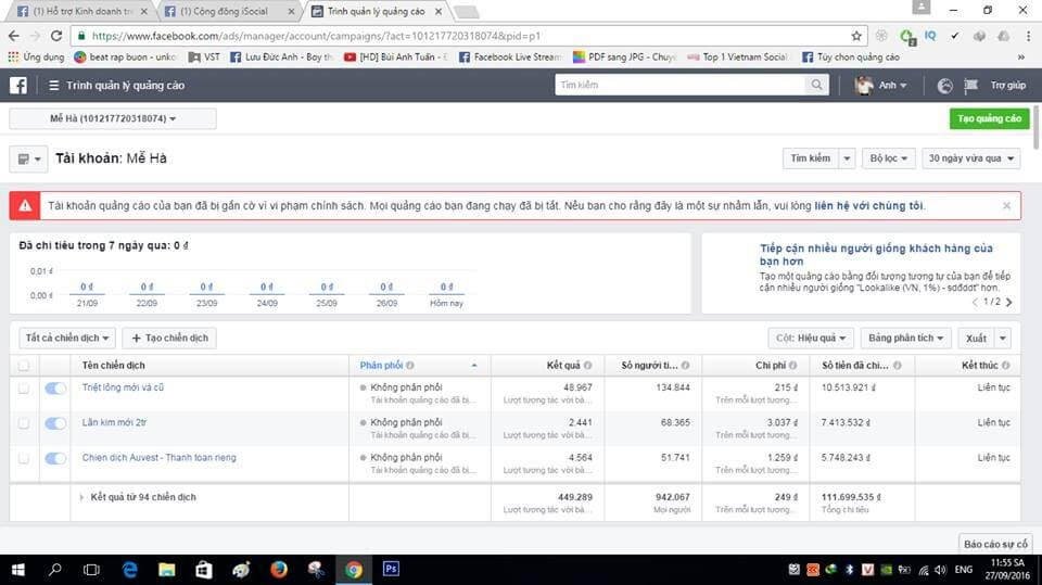 Lỗi không thử nghiệm A/B Testing
