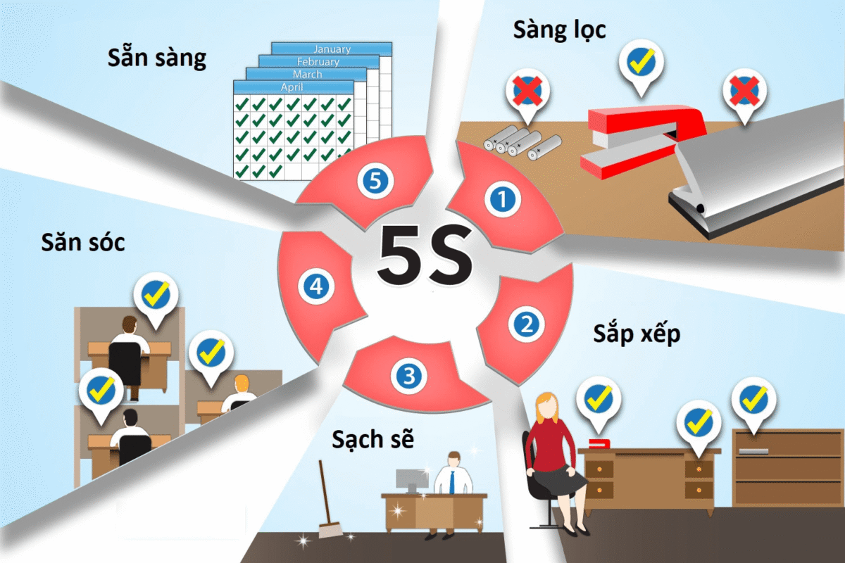 Quảng Cáo Facebook Quy Nhơn quảng cáo Quy nhơn, facebook ads, marketing online, Code Bot Telegram -Discord Trần Bảo Digital