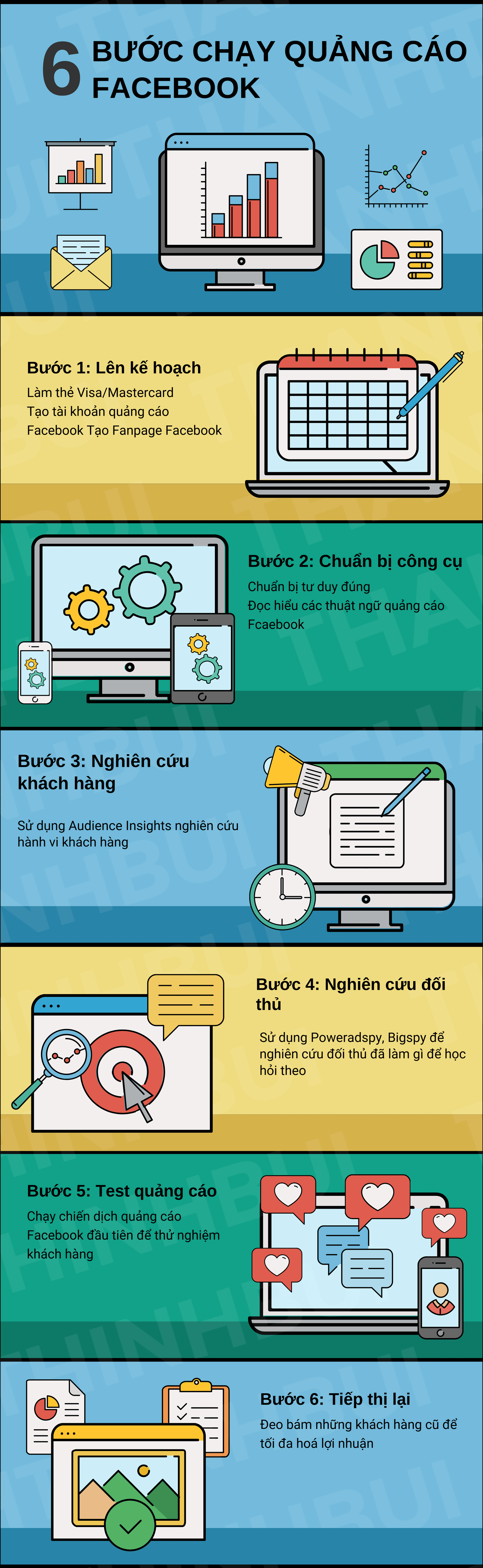 Quảng cáo Facebook