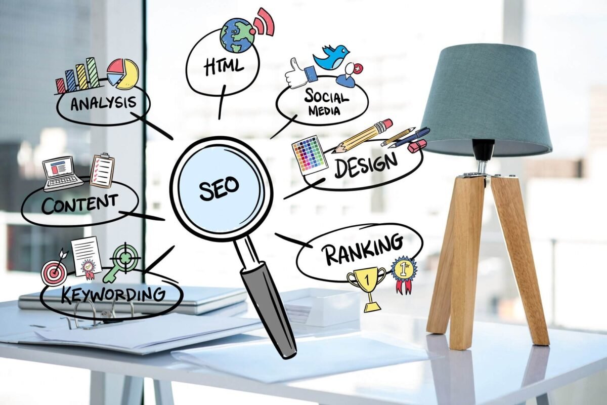 Quảng Cáo Facebook Quy Nhơn quảng cáo Quy nhơn, facebook ads, marketing online, Code Bot Telegram -Discord Trần Bảo Digital