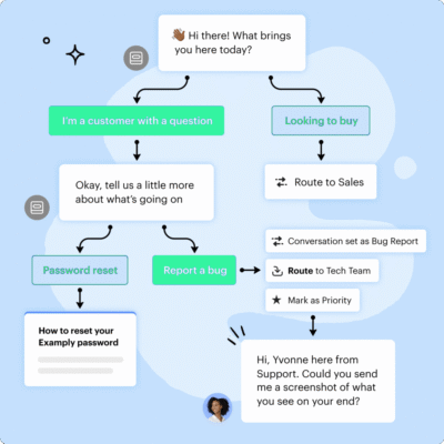 Quảng Cáo Facebook Quy Nhơn quảng cáo Quy nhơn, facebook ads, marketing online, Code Bot Telegram -Discord Trần Bảo Digital