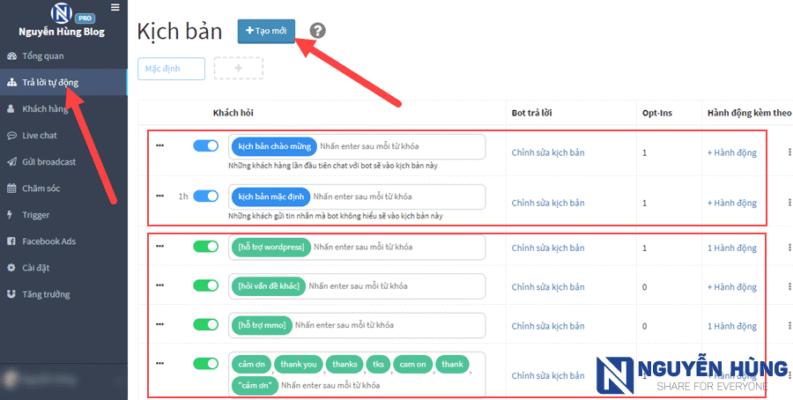 Quảng Cáo Facebook Quy Nhơn quảng cáo Quy nhơn, facebook ads, marketing online, Code Bot Telegram -Discord Trần Bảo Digital