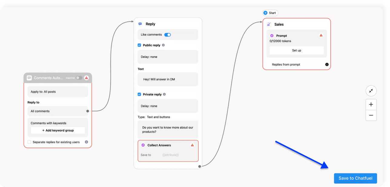 Chatbot AI for customer engagement