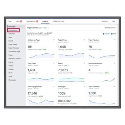 use right tools facebook insights 44561963