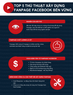 xay dung fanpage infographic